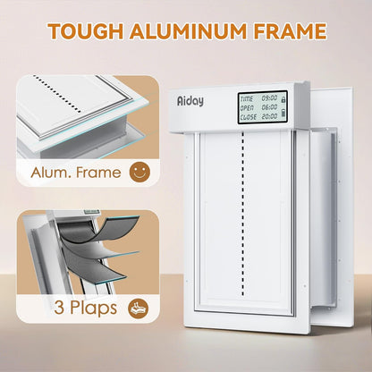 Automatic Dog Door for Wall - Medium Electronic Smart Pet Door with LCD Display, 3 Flap System & Timer/Manual Modes, Anti-Pinch, Heavy Duty for Medium Dogs up to 40 lbs (M)