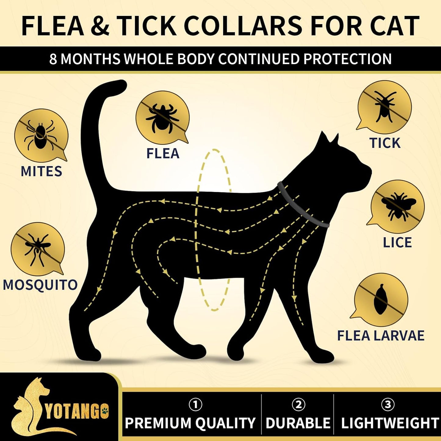 YOTANGO 4 Pack Flea Collar for Cats, 32 Months Flea and Tick Prevention for Cats, Waterproof Cat Fleas Collar, Cat Fleas and Ticks Treatment, Adjustable Tick Collars for Kittens-Black