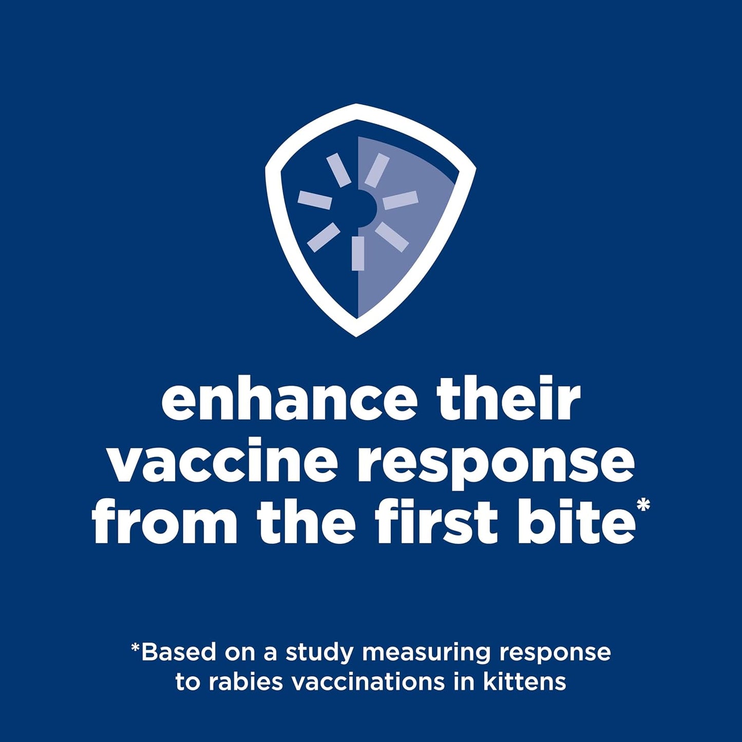 Hill's Science Diet Indoor, Kitten, Easy Litter Box Cleanup, Dry Cat Food, Chicken Recipe, 7 lb Bag