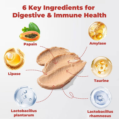 Probiotic Cat Bars for Cats | 8 Highly Active Probiotics + Prebiotics | Gastrointestinal Health | Chicken Flavor | Easy to Digest | Stool Fighter (12g x 30 Bars)