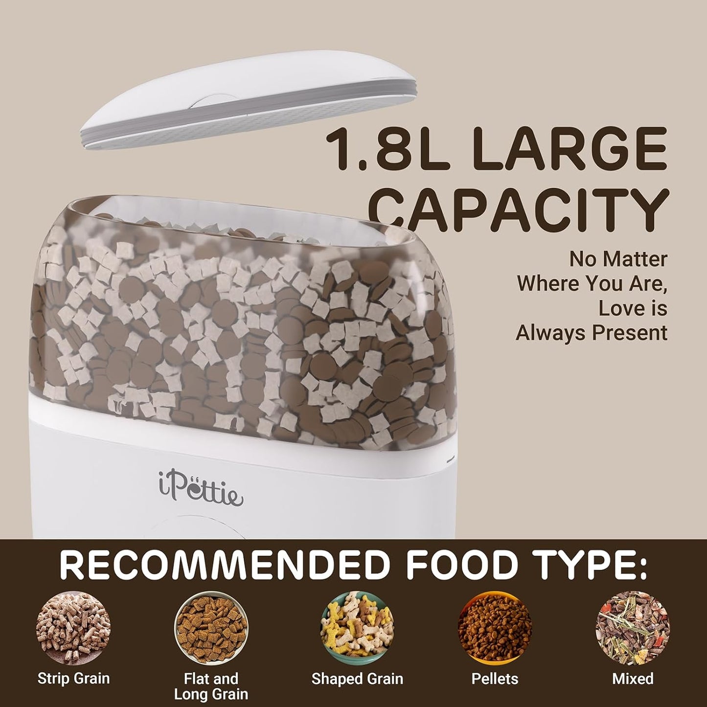 iPettie Smart WiFi Hanging Cage Feeder for Rabbits, Cats, Dogs & Hamsters - Perfect for Pet Stores, Remote & Portion Control, Timed Feeding, 62oz Capacity, Compatible with 5-30mm Dry Food