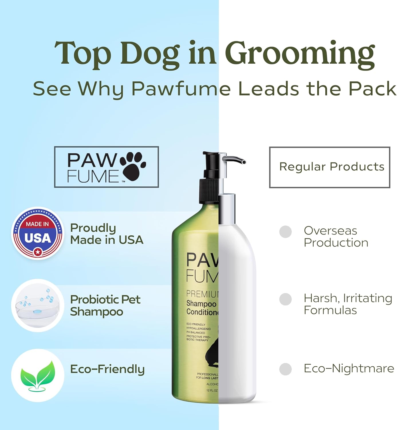 PAWFUME Dog Shampoo and Conditioner, Blue Ribbon, 1-Pack – Nourish & Detangle for a Silky Soft Coat – Probiotic, Deep-Cleaning, pH-Balanced Formula – Puppy Shampoo and Conditioner for All Breeds