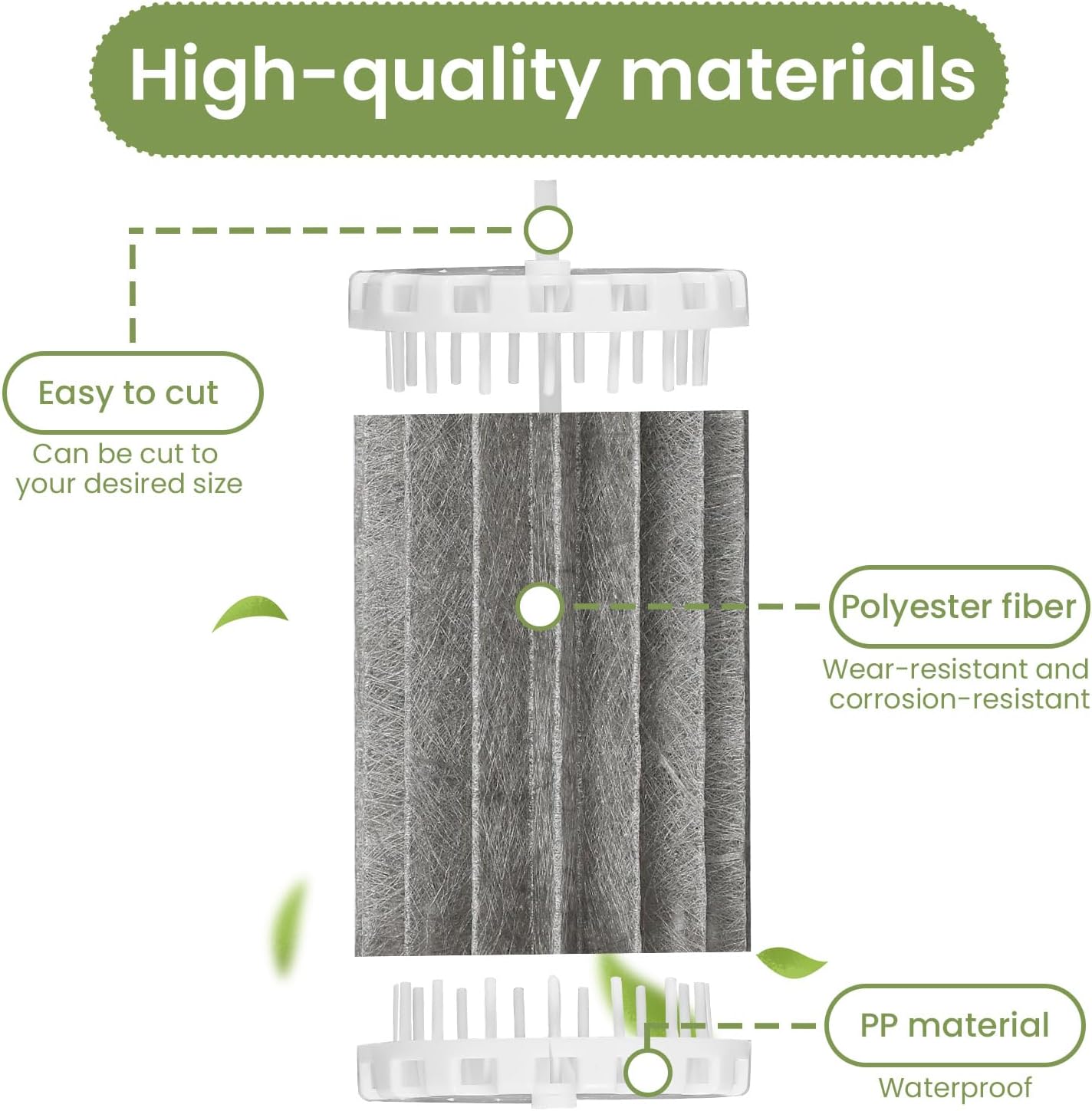 Aquarium Filter Compatible with Marineland Penguin 150/150B Power Filters,Bio-Wheel Assembly PRBW150B,Replacement Fish Tank Filter Parts,2 Pack