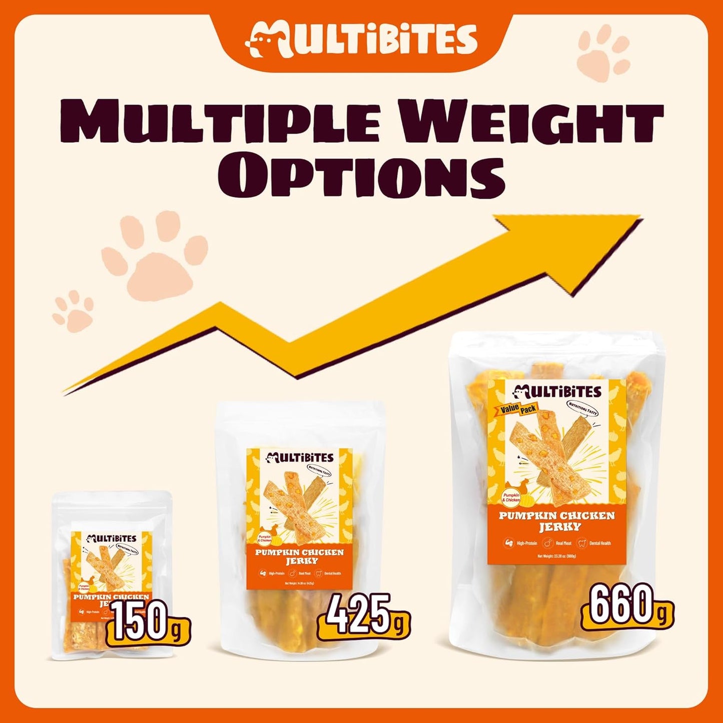 23.28oz Chicken & Pumpkin Jerky Dog Treats - Grain Free, Limited Ingredient Dog Snacks - All Natural Chewy Dog Treats for Digestive Health - Training Treats for All Dog Sizes