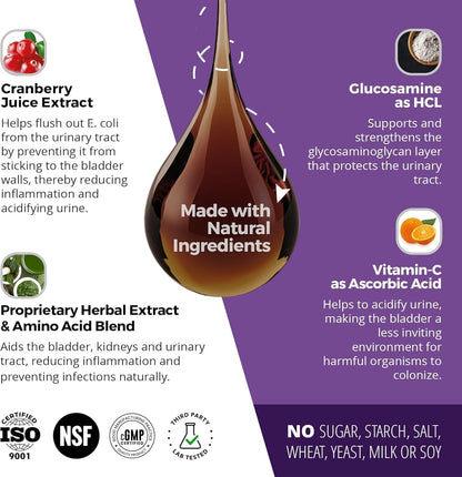 Cat & Dog Urinary Tract Treatment, Bladder & Kidney Support for Dogs and Cats, Powerful Yet Gentle Pet Care, with Liquid Cranberry & Glucosamine, Salmon Flavor, 6 oz Bottle, 2 Pack