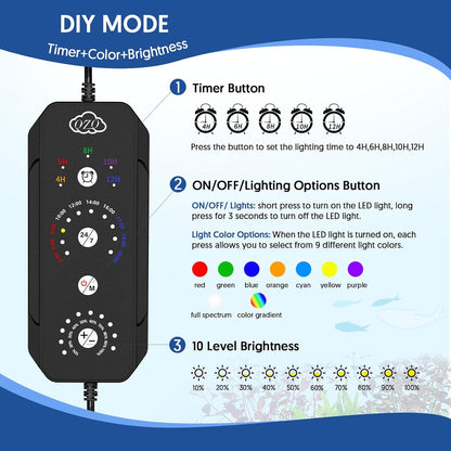 QZQ LED Aquarium Light, 30W Fish Tank Light with 24/7 Lighting Mode, Timer, DIY Mode, Adjustable Brightness, Full Spectrum Aquarium Plant Light with Extendable Brackets for 24-29 Inch Fish Tank