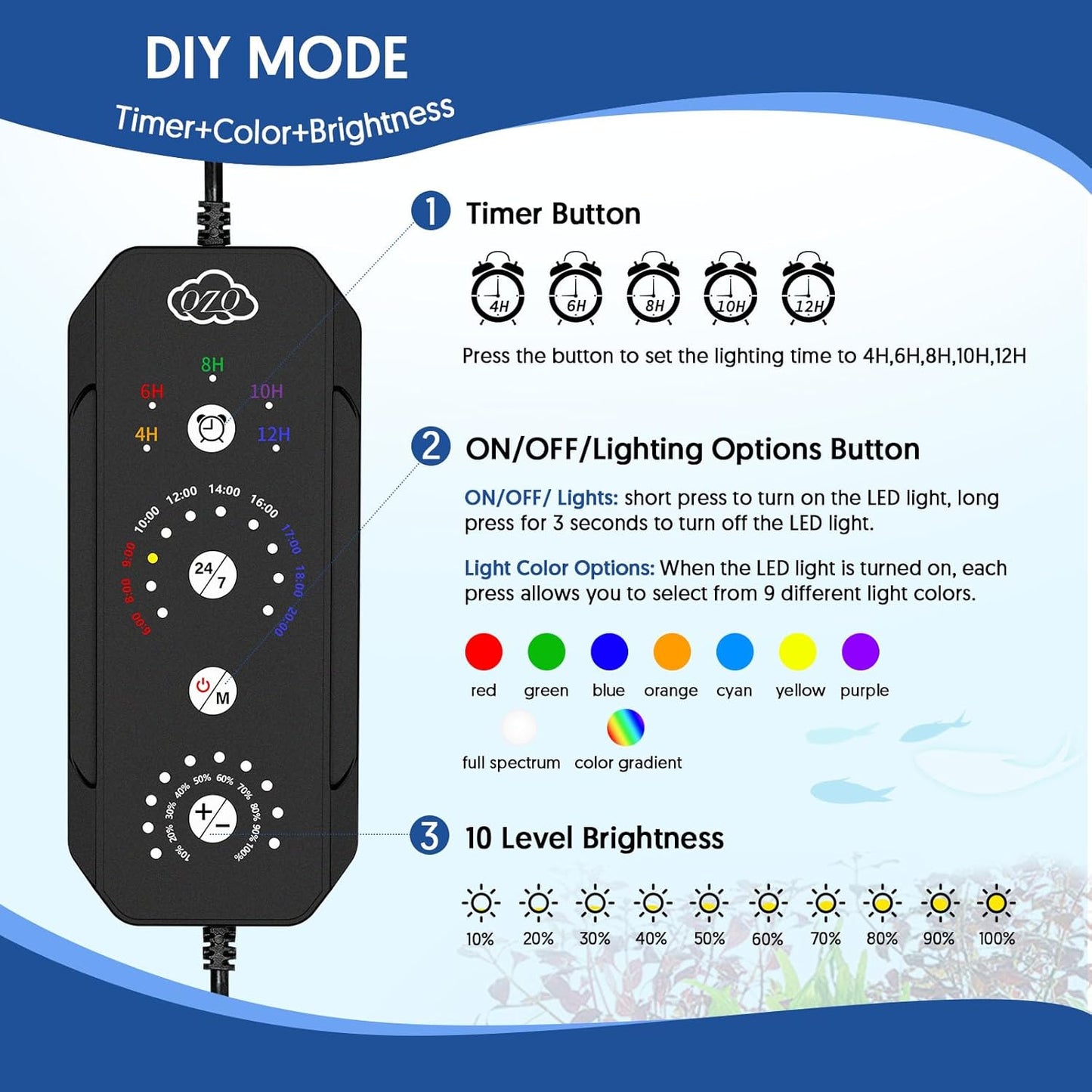 QZQ LED Aquarium Light, 30W Fish Tank Light with 24/7 Lighting Mode, Timer, DIY Mode, Adjustable Brightness, Full Spectrum Aquarium Plant Light with Extendable Brackets for 24-29 Inch Fish Tank