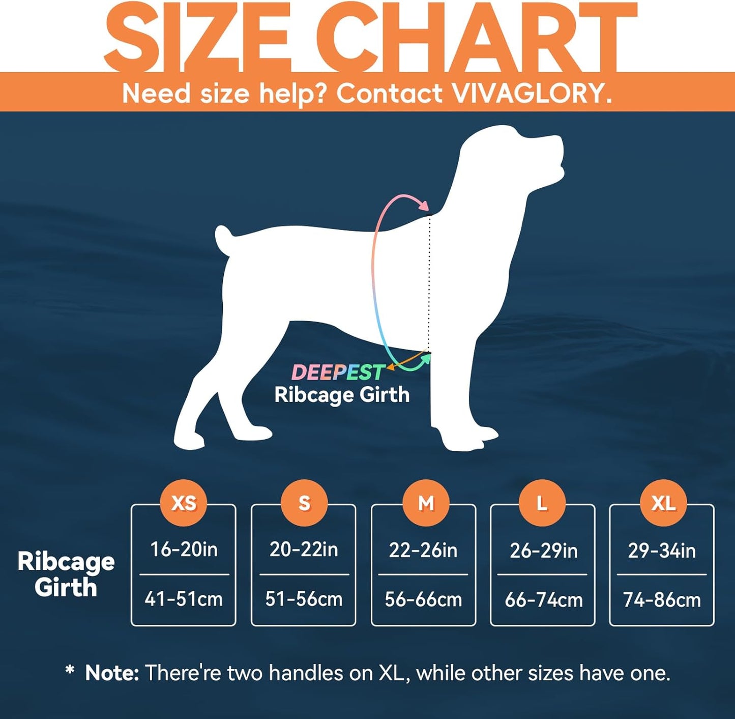 VIVAGLORY + Neoprene Dog Life Vest + High Buoyancy Dog Life Jacket, Lightweight & Buoyancy, Swimming Vest with Handle