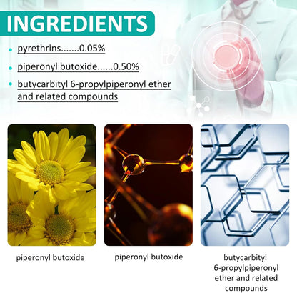 Ear Mite Treatment for Dogs, Dog Ear Infection Treatment, Dog Ear Drops for Itchy Ears Relief, Ear Care for Dogs and Cats, Safe for Pets 2 Pack