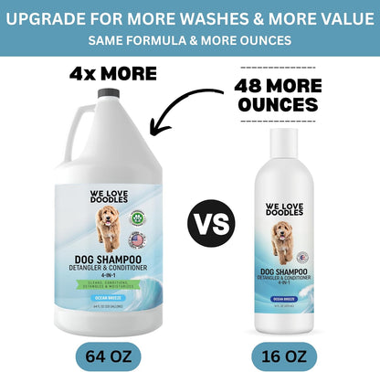 Dog Shampoo Half Gallon - Cleans, Conditions & Detangles, Goldendoodles, Poodles, & Doodle Shampoo - for Matted Pet Hair - Sensitive Skin Wash for Puppies - Made in The USA, 64OZ (Ocean Breeze)