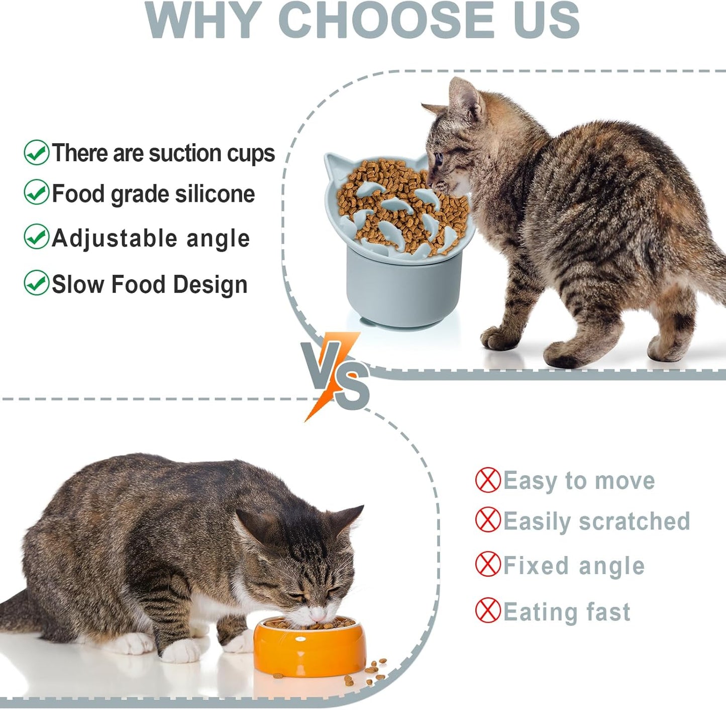 Silicone Cat Slow Feeder, Elevated Slow Feeder Bowl Tilt Design, Suitable for Dry and Wet Food, Adjustable Angle, Cat Food Puzzle with Suction Cup(Gray)