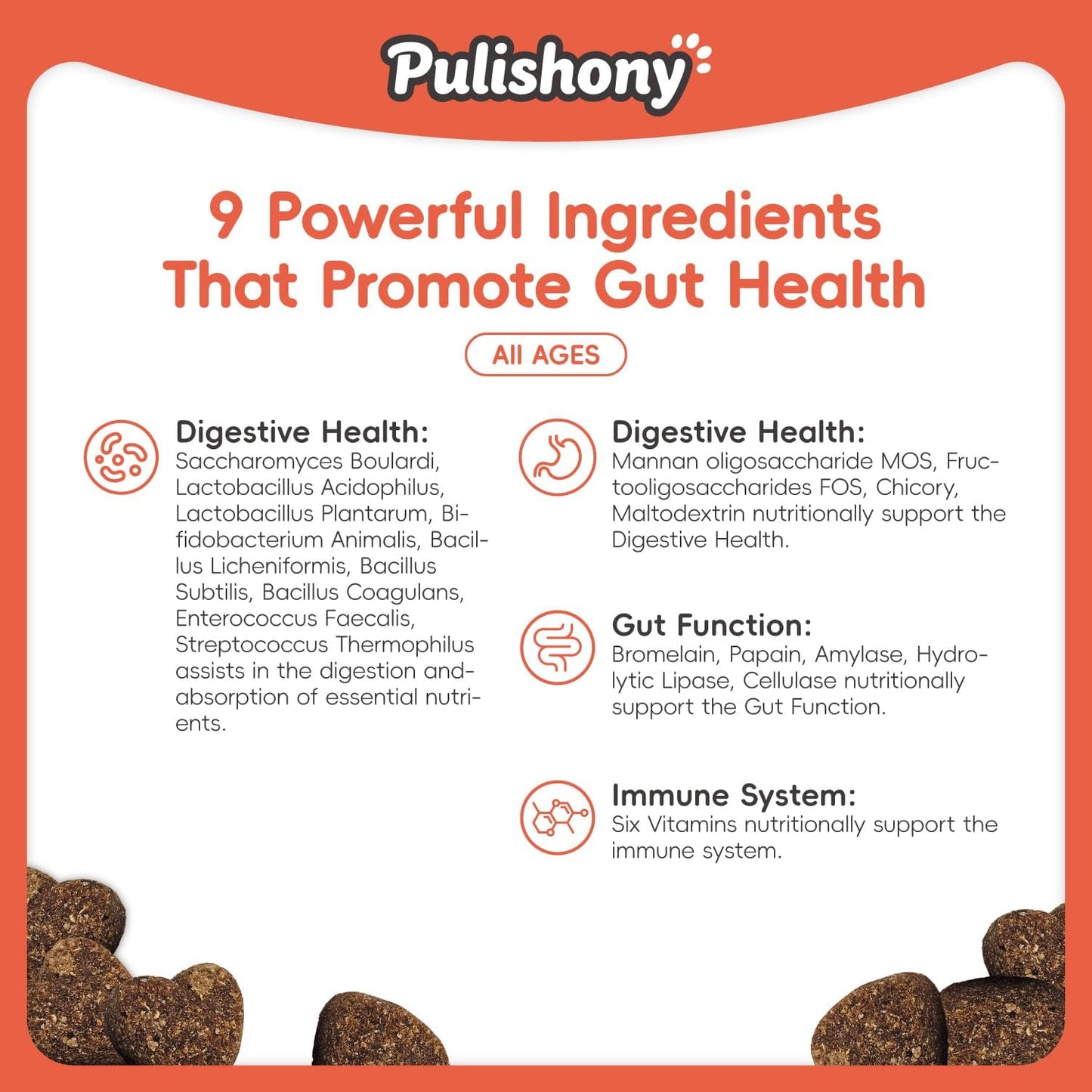 Probiotics for Dogs -Digestive Enzymes for Gut Flora, Digestive Health, Diarrhea & Bowel Support -9 in 1 Probictics- Dog Supplement Soft Chew for Pet Immune System - Chicken-（90Count）