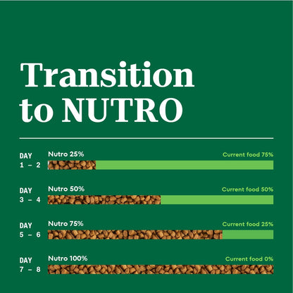 Nutro Wholesome Essentials Natural Dry Cat Food Kitten Formula Chicken & Brown Rice, 5 lb. Bag