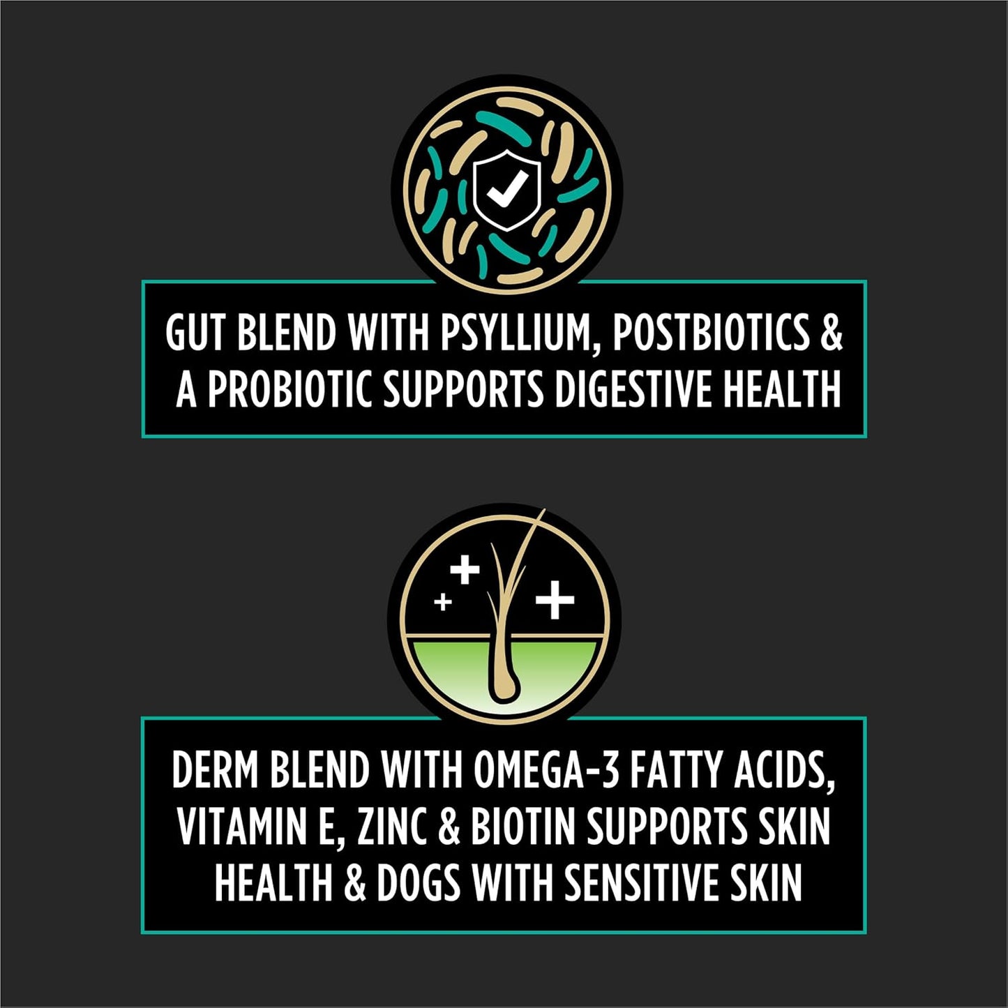 Purina Pro Plan Veterinary Supplements Multi Care Canine Chews for Dogs, with Omega 3, Supports Skin, Immune and Gut Health - 30ct Pouch