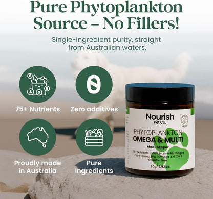 Wellness Bundle for Dogs or Cats – Prebiotic & Probiotics for Digestion & Immune Support – Phytoplankton Omega & Multi Supplement for Overall Health & Energy