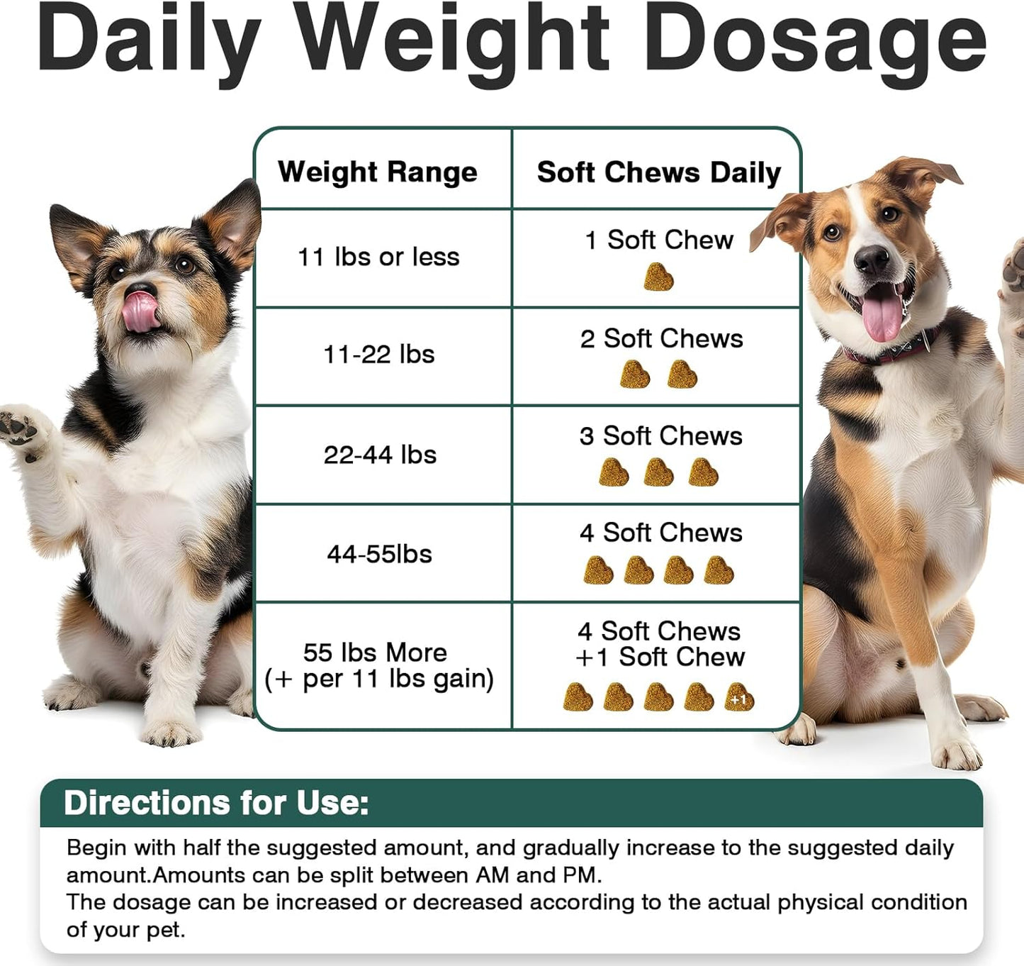 Dog Flea and Tick Treatment Chewables for Dogs Natural Chewable Flea and Tick Chicken Flavor Prevention Probiotic Dog Chews Gut Health Probiotics for Dogs Digestive Health 2 in 1 Chewable 200 Chews