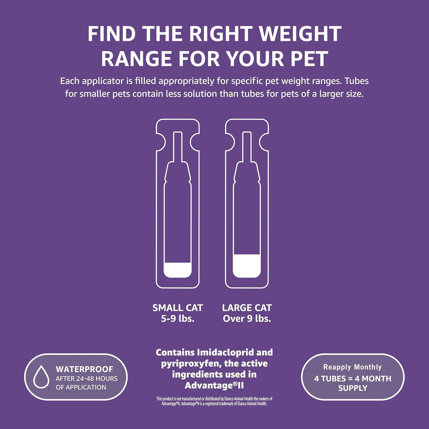 Amazon Basics PreventativeTopical Flea Treatment for Large Cats (Over 9 Pounds), 6 Count (Previously Solimo