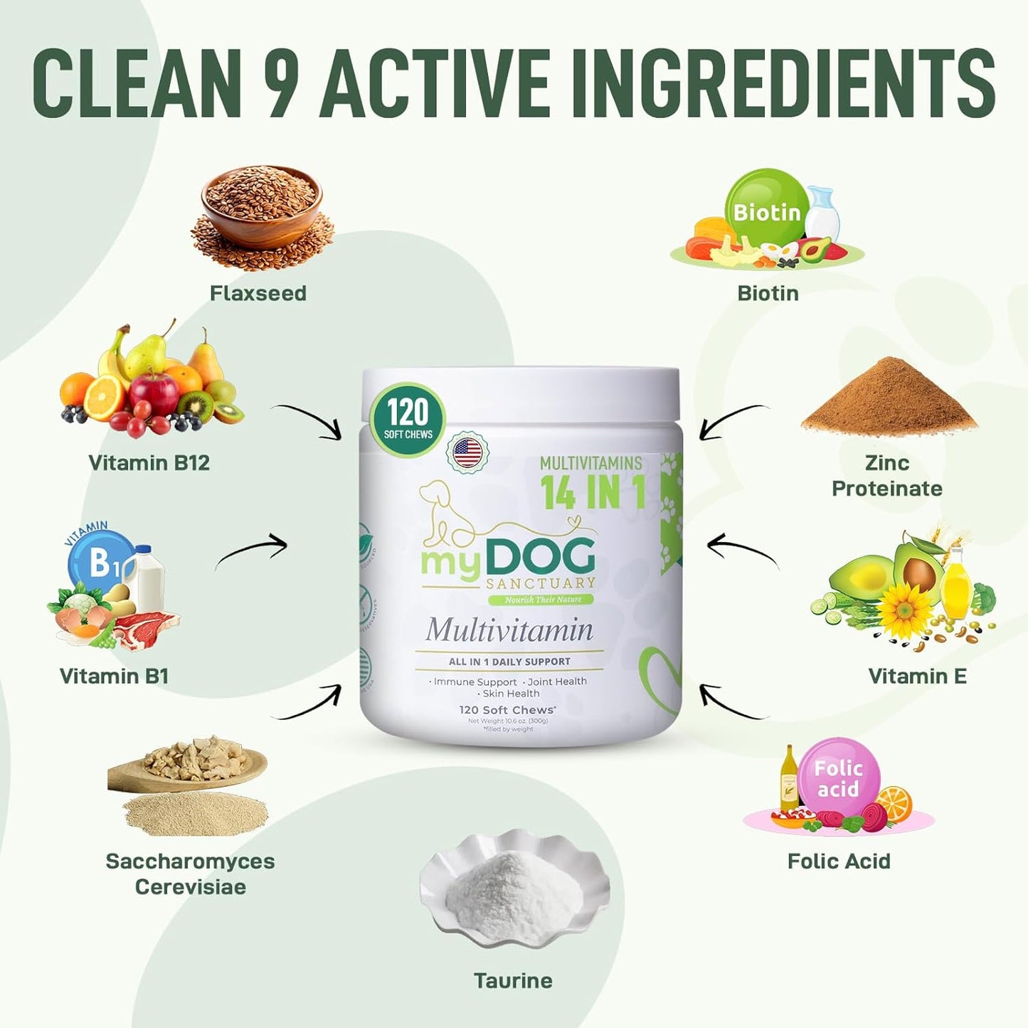 14 in 1- Multivitamin for Dogs 120 Chews - Daily Support for Active & Aging Dogs Vitamin A, D3, E, C, and B-Complex for Joint, Skin, Coat, Immune - Dog Multivitamins, Bacon Flavor