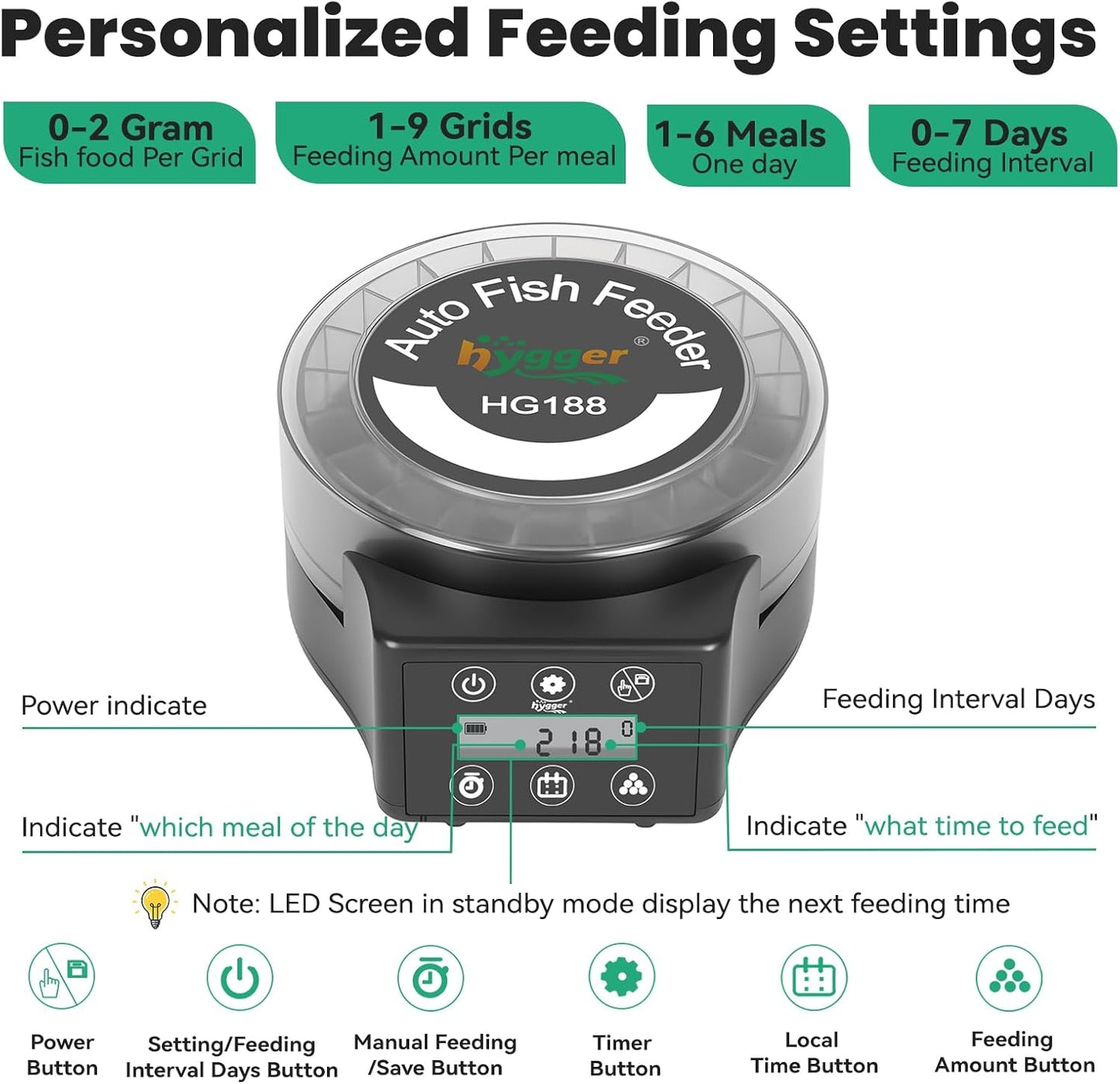 hygger Automatic Fish Feeder for Aquarium: Auto Fish Food Dispenser with LED Display & Timer, Aquarium Vacation Feeder with 3 AA Batteries for Betta Turtle Goldfish