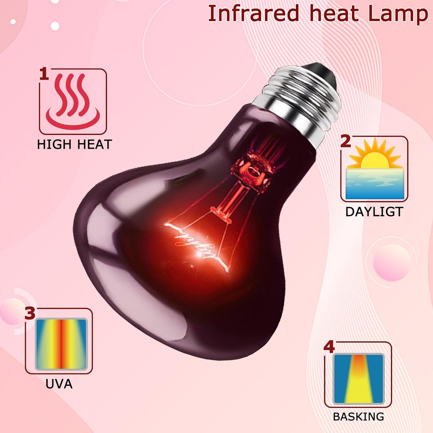 60W Red Infrared Heat Lamp Bulb – All-Day Heating, Supports Metabolism & Digestion, Basking Spot Light for Reptiles, Lizards, Snakes & Chicks, Terrarium & Brooder Heater