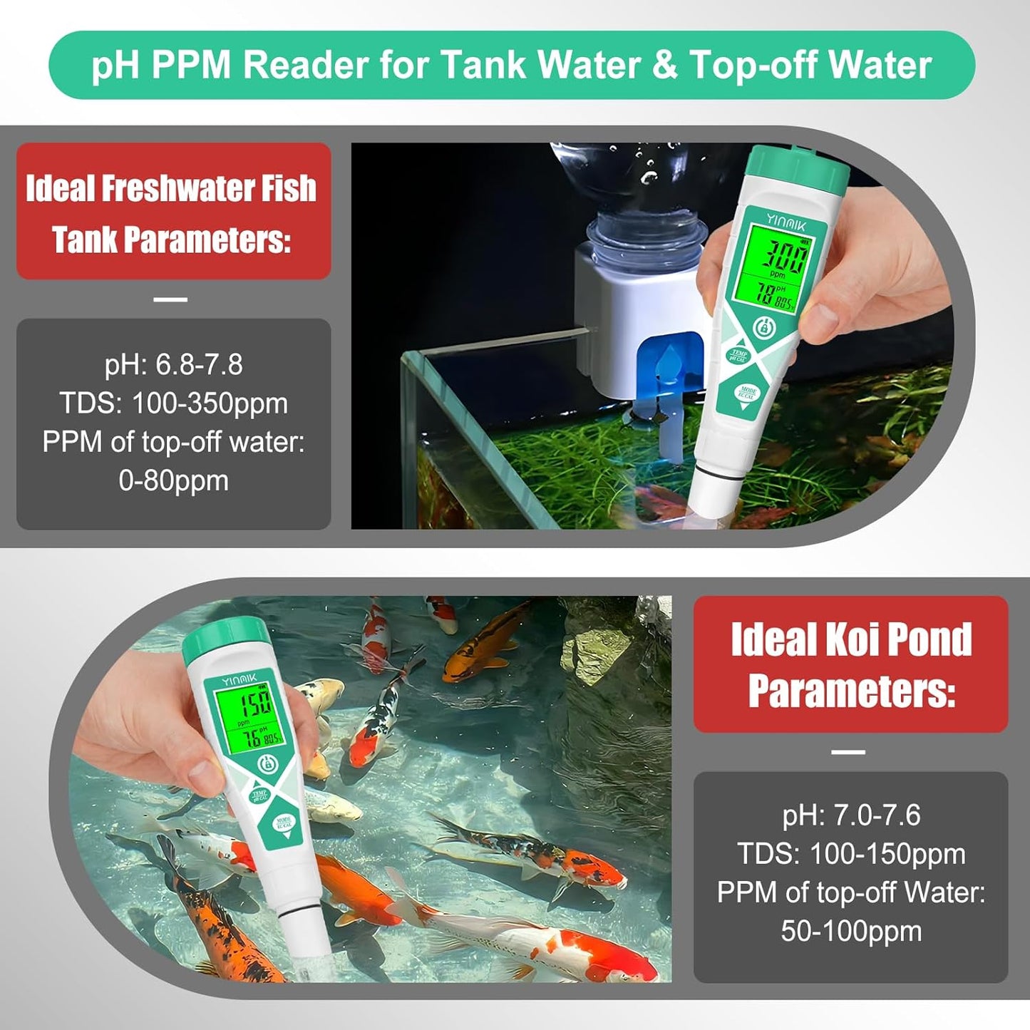 YINMIK Aquarium pH Salt Meter & Replaceable pH Probe Kits
