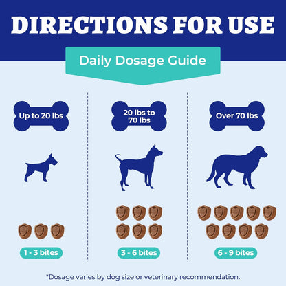 260 Bites Wellix Probiotics for Dogs - Dog Probiotics and Prebiotics with Pumkin - Improve Digestive Health, Allergies and Itchy Skin Relief Natural Gut Health Supplements for Small Medium Senior Dog