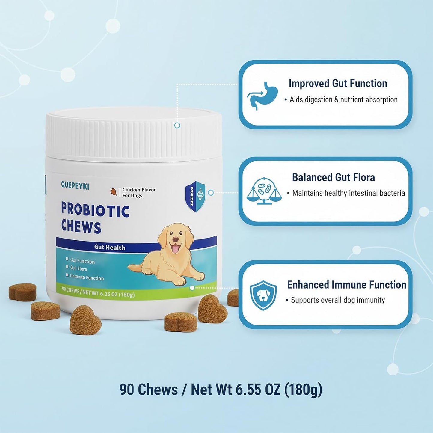 Anal Gland and Multivitamin