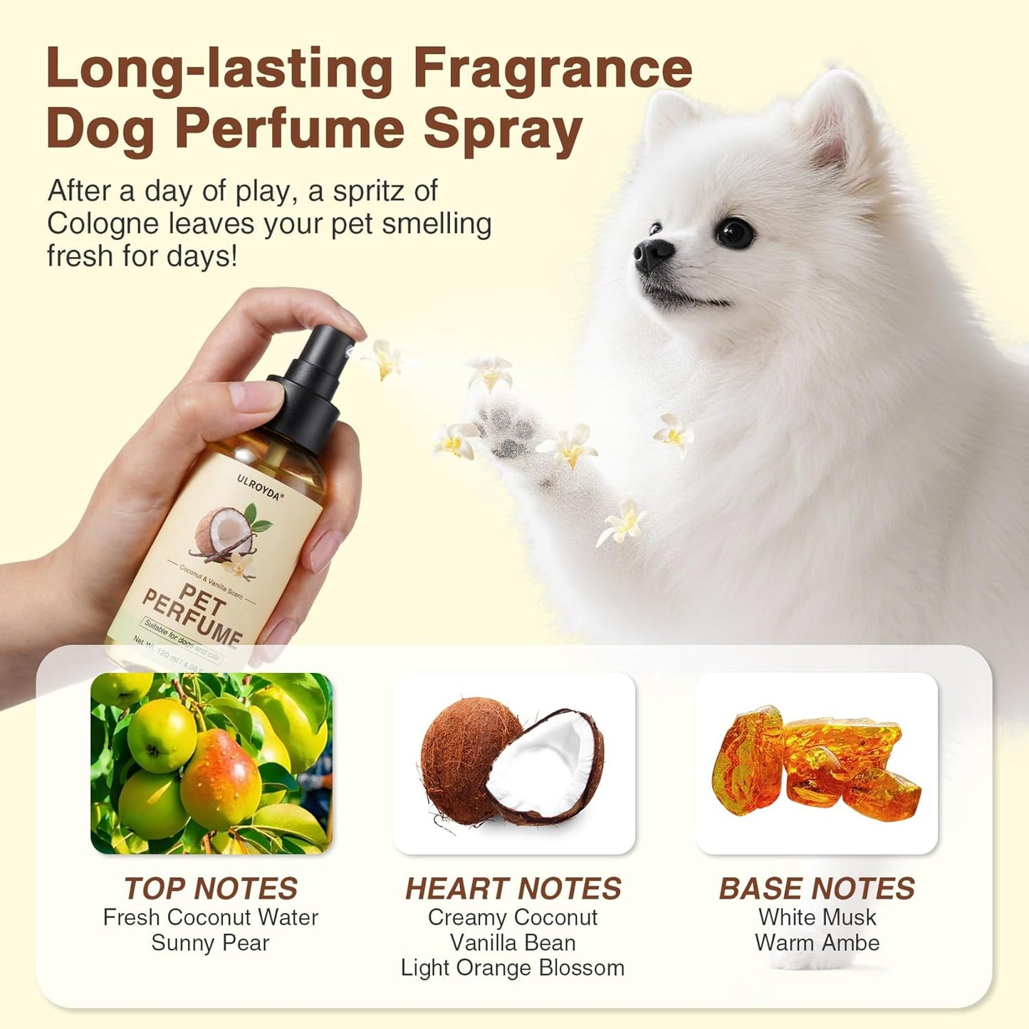 Dog Cologne & Pet Perfume – Long-Lasting Coconut & Vanilla Scent | Alcohol-Free Deodorizing Spray for Dogs & Cats, Gentle Non-sticky Grooming Formula, 4.06 oz