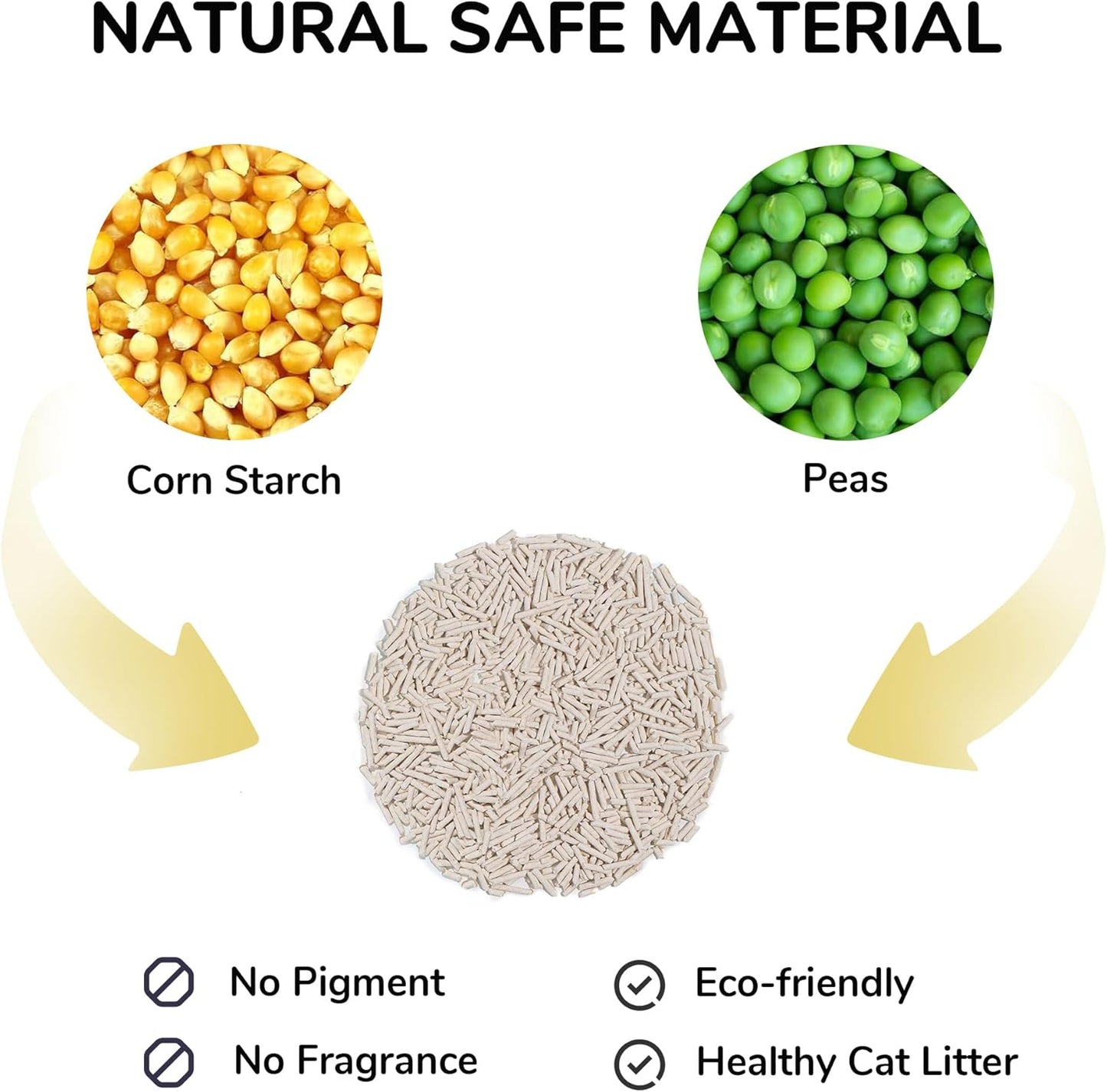 FUKUMARU 18LB Tofu Cat Litter Corn and 24LB Cassava Cat Litter, Natural Ingredients, Quick Clumping, Lightweight, 24/7 Odor Control