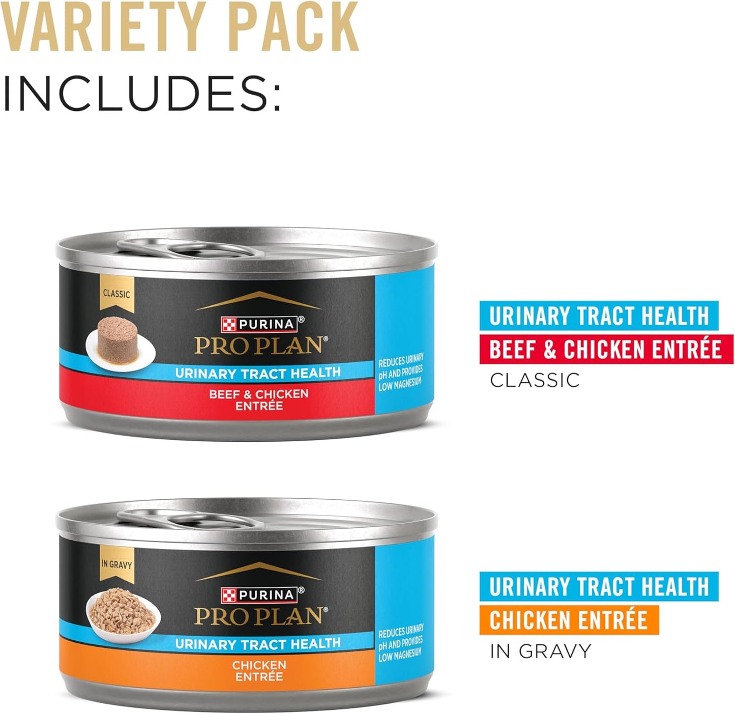 Purina Pro Plan Urinary Tract Wet Cat Food Variety Pack Urinary Tract Health Beef and Chicken Entrees - (Pack of 12) 5.5 oz. Cans