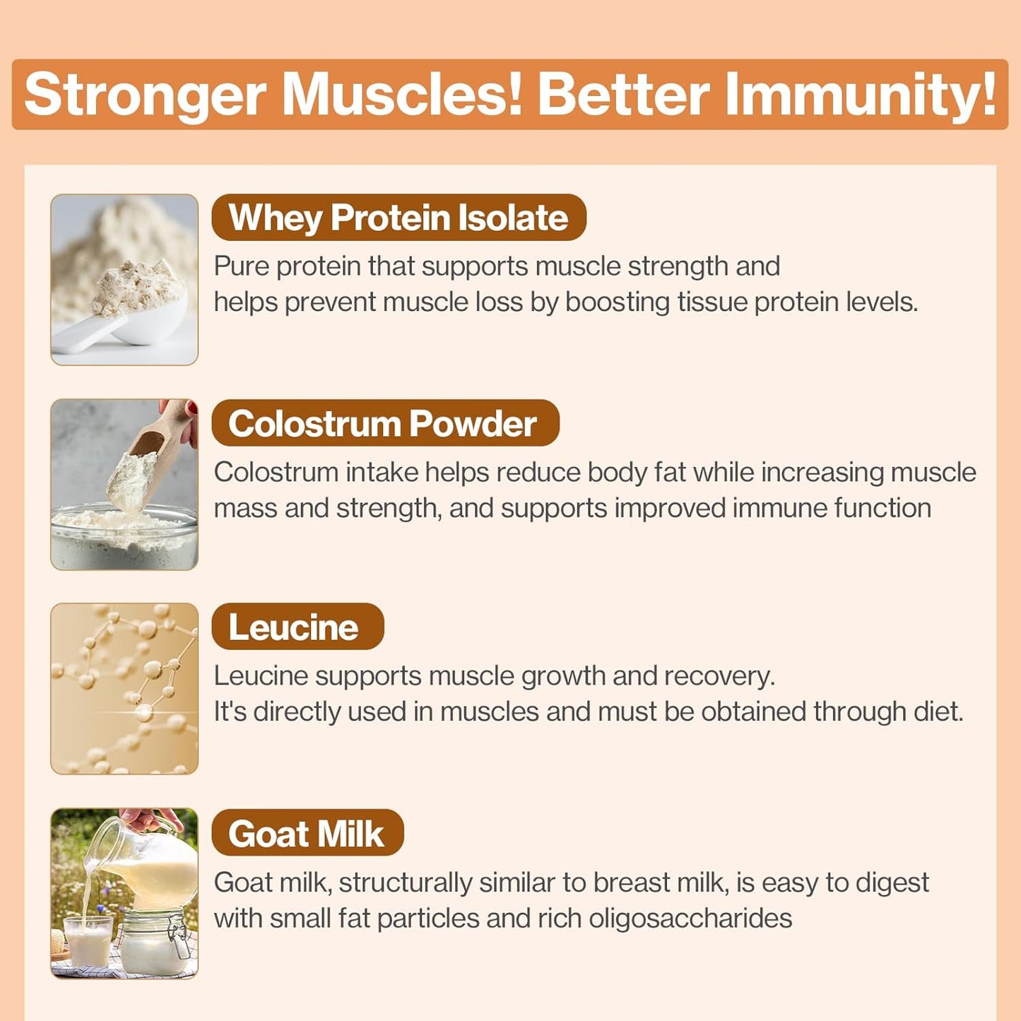 Doctor By Cat Colostrum Protein Cat Supplement Immune Support Muscle Growth, Gentle on Digestion for Kittens, Adult&Senior Cats with Goat Milk, Whey Protein Isolate, Colostrum Lickable Formula