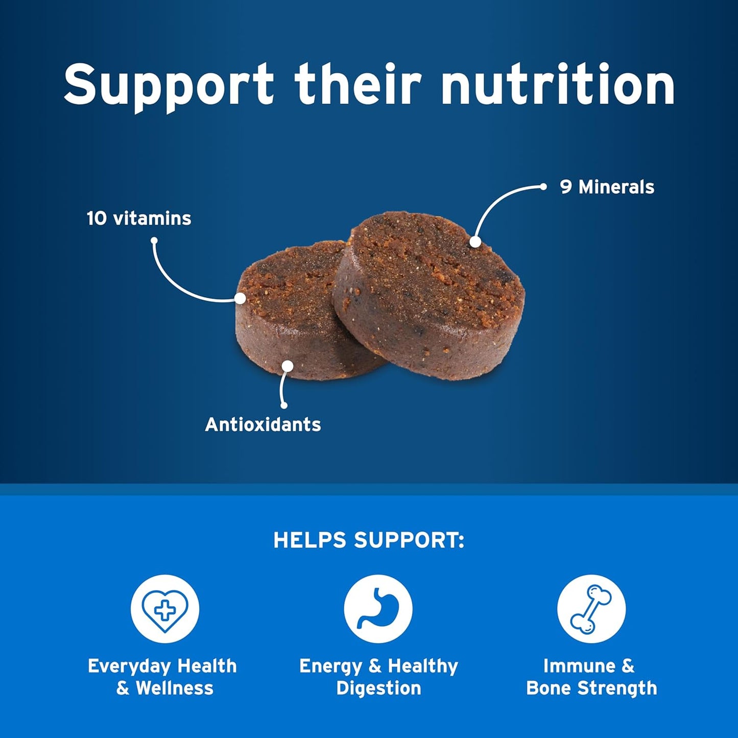 Pet Protect Dog Multivitamin, Vet-Formulated DVM Daily Soft Chews, Supports Ongoing Health & Wellness, Chicken-Flavor (60 Count)