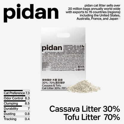 pidan Cassava Cat Litter with Tofu Litter clumping,Odor Control,Plant-Based Natural Ingredients,Ultra Absorbent and Fast Drying,Low Dust,Scented (5.3lb×2bags)