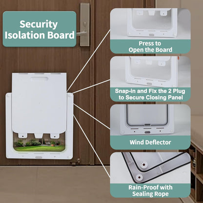 Small Doggie Door with Magnetic Locking Panel for Home Security - Durable & Weatherproof 13.5x11.1 for Small to Medium Dogs, Cats, Pets. Easy to Install