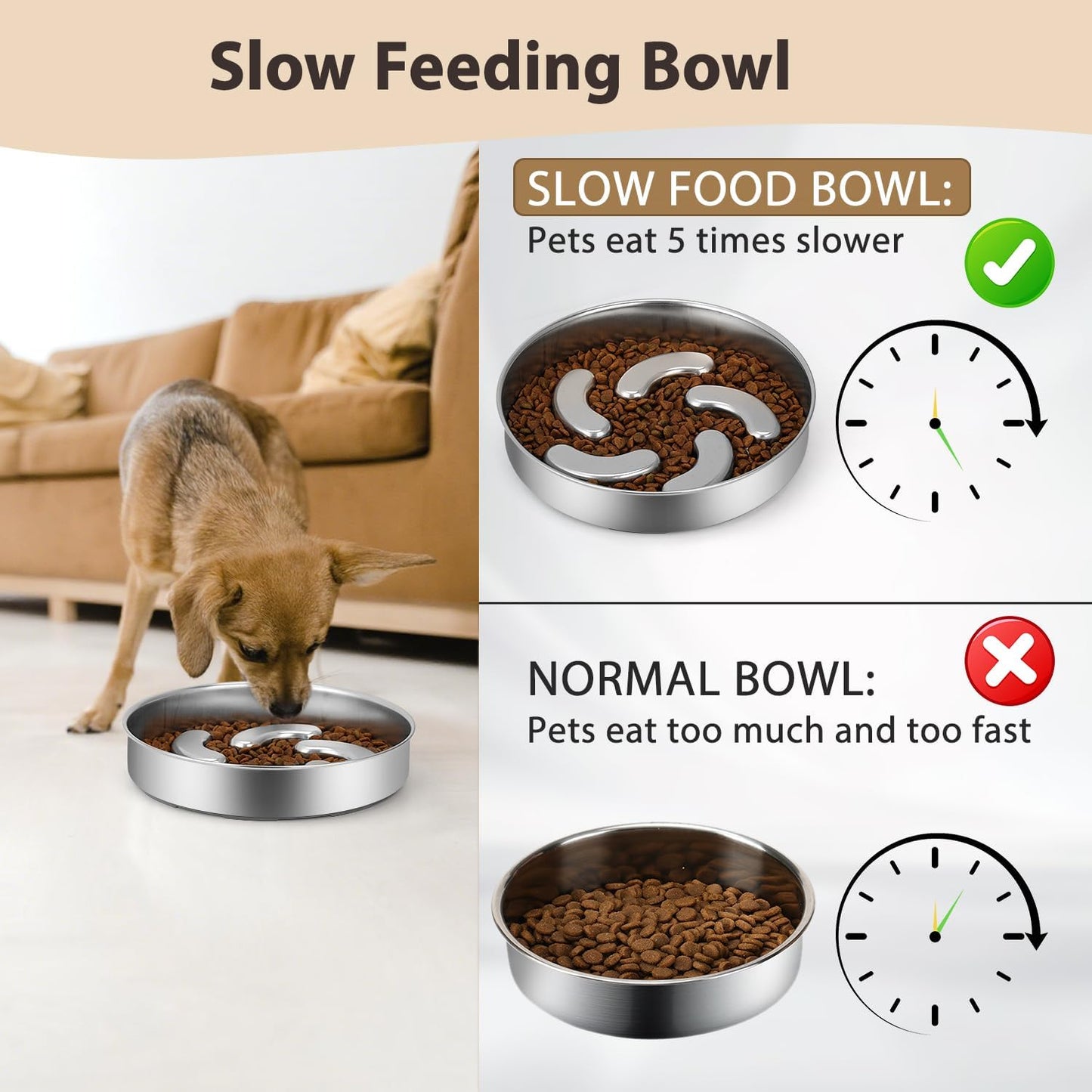 Slow Feeder Dog Bowl Stainless Steel, Heavy Duty with Non-Slip Base Dog Food Bowls for Small Medium Large Breed Size Dogs to Slow Down Eating