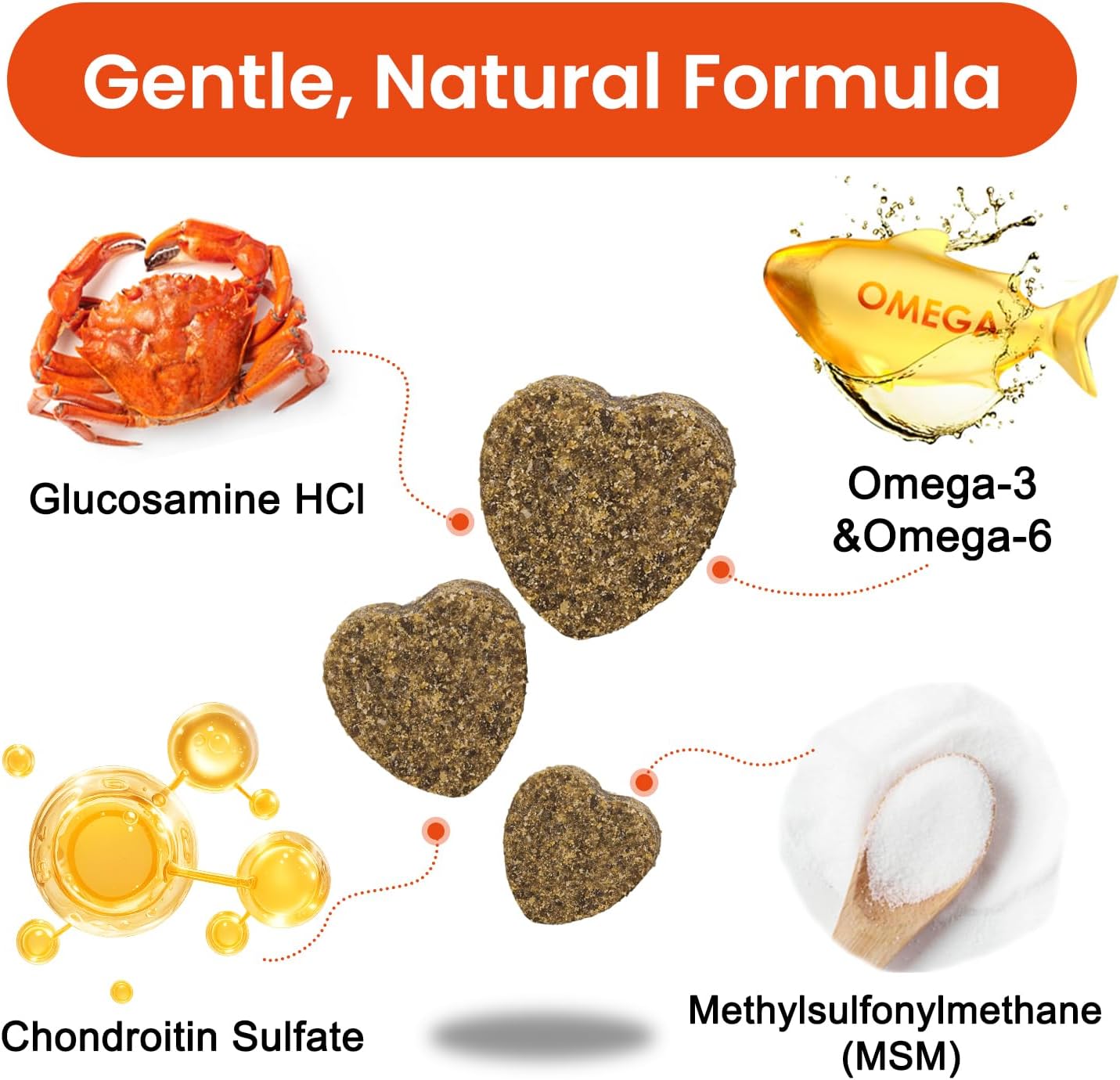 Hip and Joint Supplement for Dogs with Glucosamine, Chondroitin, MSM & Yucca - Glucosamine for Dogs，Joint Pain Relief Chews for Mobility & Discomfort-Chicken Flavor, 120 Count