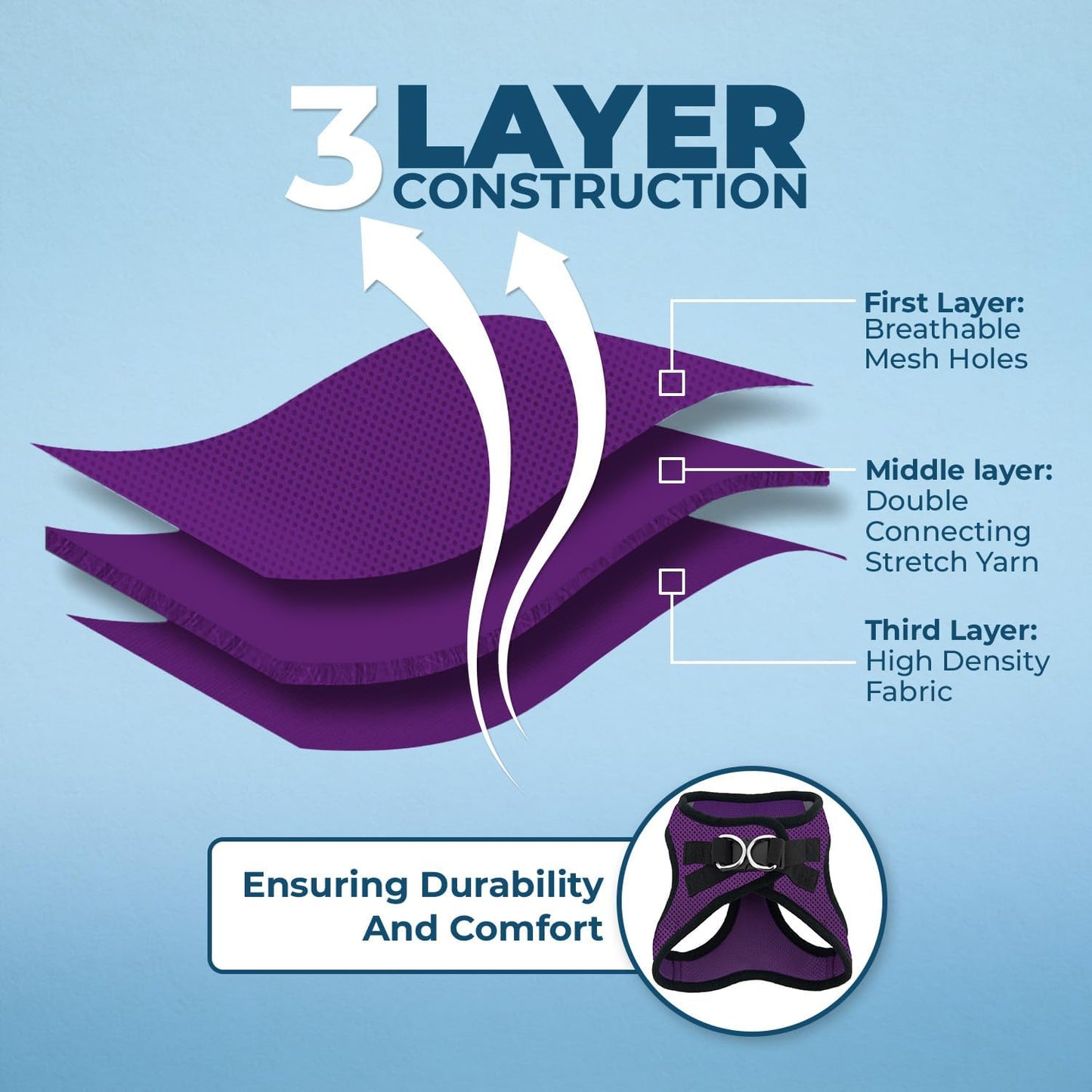 Best Pet Supplies - All Weather Mesh/Plush, Reflective, No Pull Harness for Small, Medium Dogs, Cats - Secure with Hook & Loop Fastener, Buckle, Double D-Rings - Purple/Black Trim, M