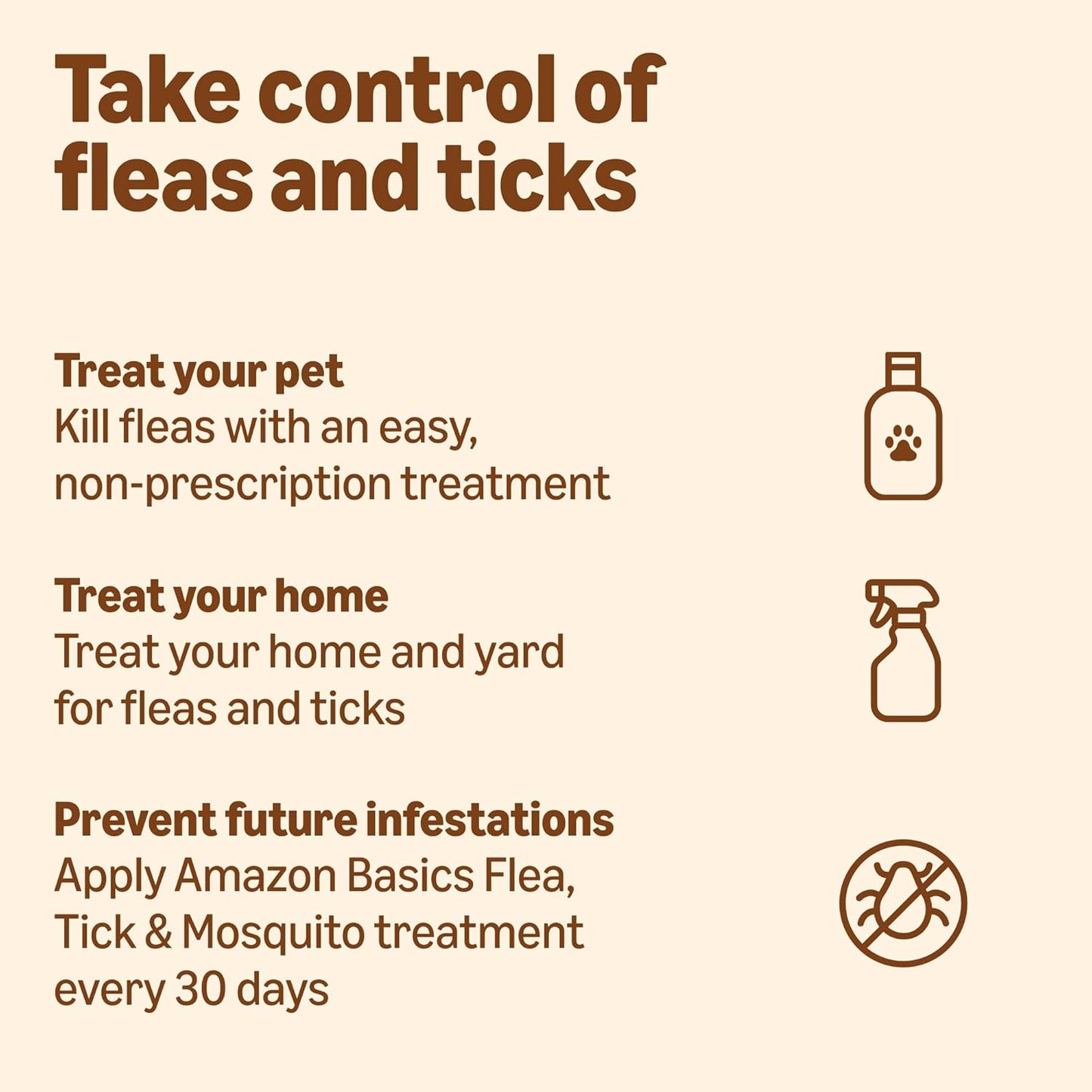 Amazon Basics PreventativeFlea, Tick & Mosquito Topical Treatment for Large Dogs (21-55 pounds), 6 Count, Packaging May Vary