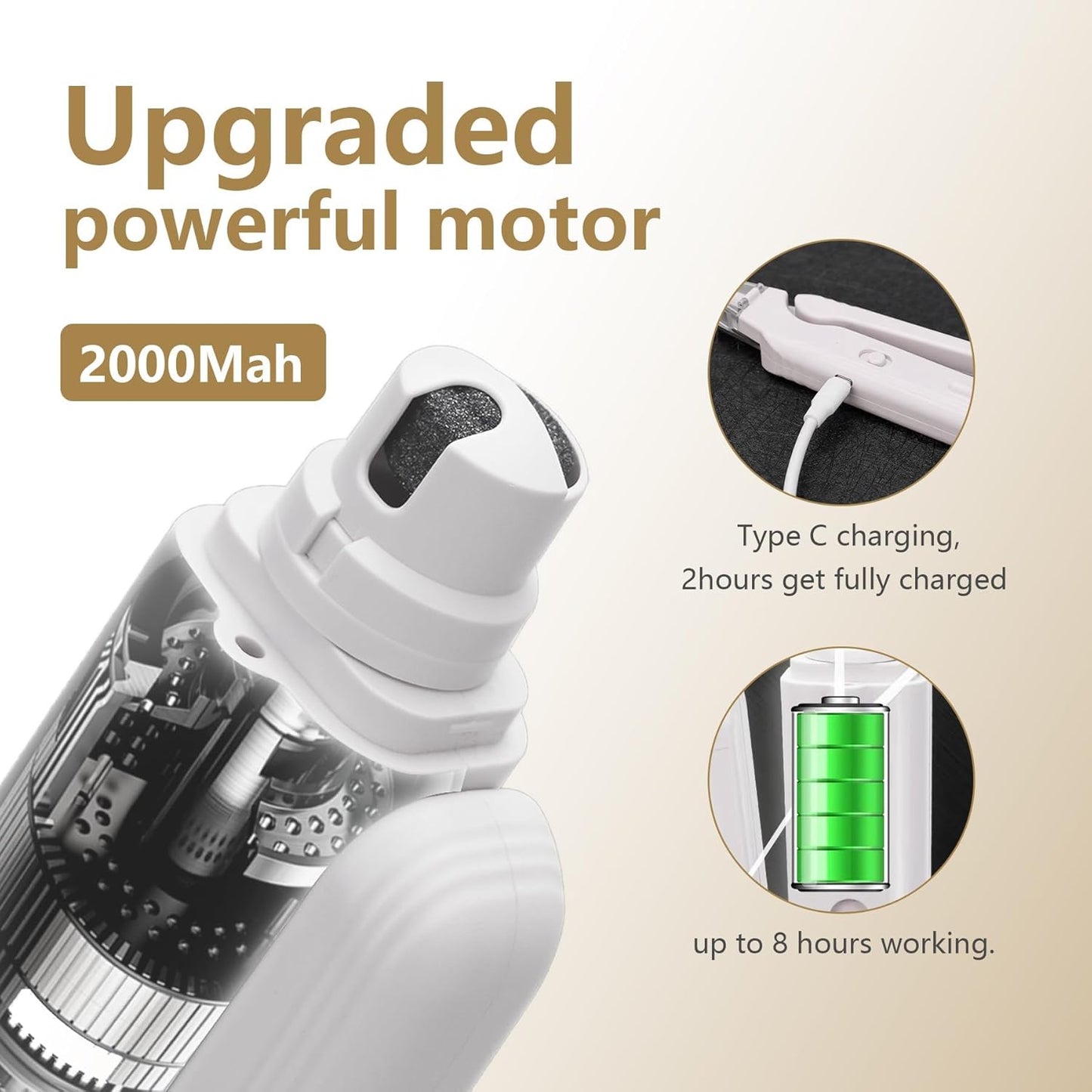 Dog Nail Clippers with LED Lights Low Noise Dog Nail Grinder with 3 Grinding Port for Large Medium Small Cats Dogs Pet Nail Trimmer Cutters Rechargeable Cat Nail Clippers