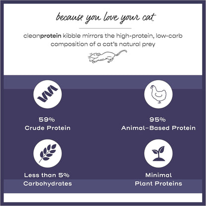 Dr. Elsey's cleanprotein Chicken Cat Kibble 2 lb. Bag