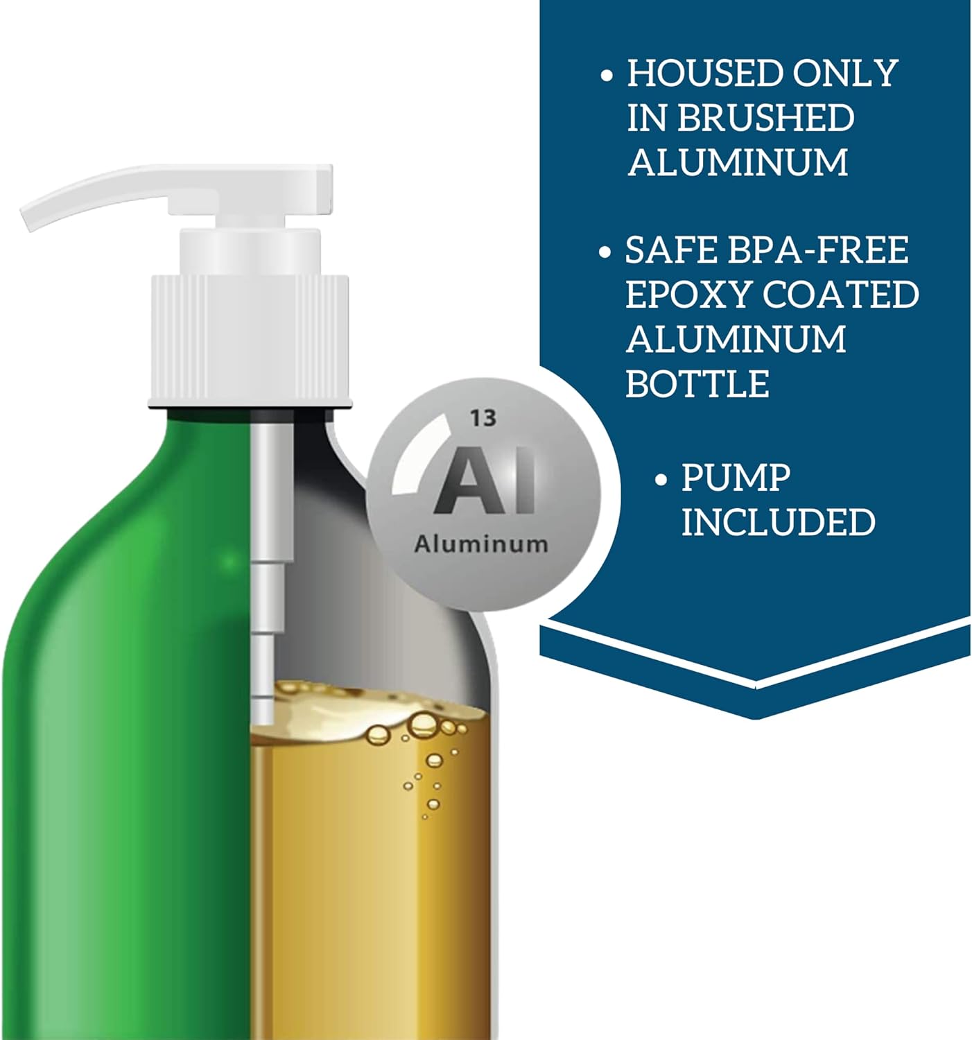 Premier Omega Fish Oil Supplement by Iceland Pure | Wild Caught | 3053mg of Omega-3 per teaspoon | For Large Dog Breeds | Ethyl Ester Distillation | Pump Bottle BPA Free Brushed Aluminum 17Oz