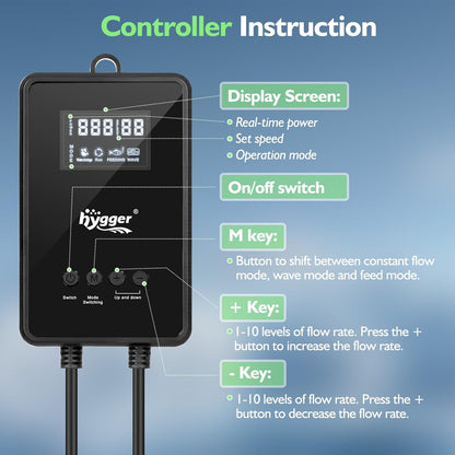 hygger 15W-100W Water Pump with Controller (Up to 3430GPH), Submersible/Inline Return Pump with Adjustable Mode/Flow, 2 Fountain Pump with 2 Inlet Cover and 3 Nozzles, for Fish Tank, Pond, Aquarium