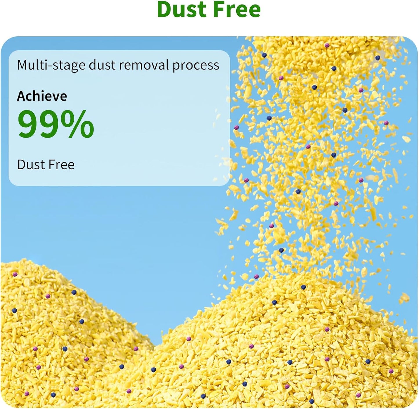 HoneyGuardian Millet Cat Litter Fast Clumping, 100% Natural Ingredients Litter, Flushable, Really Dust Free, Lightweight,Ultra Absorbent, Solubility in Water(5.2lb×2bag)