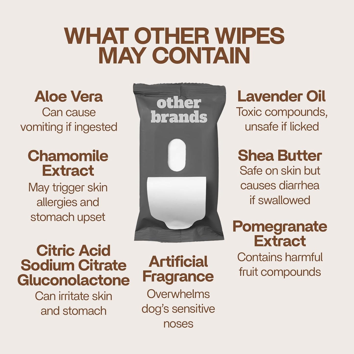 99% Water Dog Wipes, Extra Large 8x8 Puppy Wipes for Sensitive Skin – Hypoallergenic Pet Wipes for Grooming Tear Stain, Face, Ears, Eyes Paws & Butt – Alcohol Free, Biodegradable, Unscented 100 Count