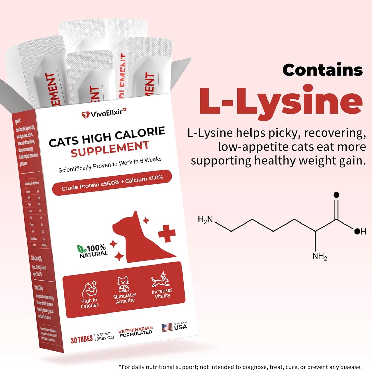 High Calorie Nutrition Paste for Cats – 12g x 30 Bars- Provides Weight gain and Appetite Support for picky or underweight Cats - Contains Taurine, DHA Colostrum - Promotes Vitality and Healthy Growth