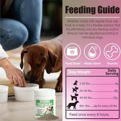 Kaolin Pectin Powder for Dogs, Fast-Acting Anti-Diarrhea Formula with Probiotics – Soothes Upset Stomach, Firms Loose Stool, Digestive Support Supplement for Pet