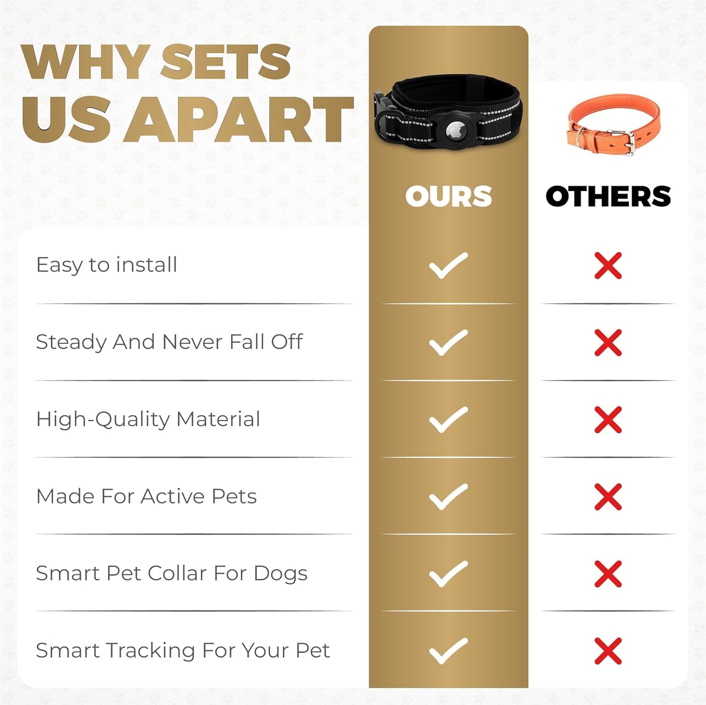 Upgraded AirTag Dog Collar, Waterproof Tactical Dog Collar with AirTag Holder with Reflective, Ultra-Durable, Comfortable Padded, Heavy Duty Dog Collars for Medium to Large Dogs (L Black)