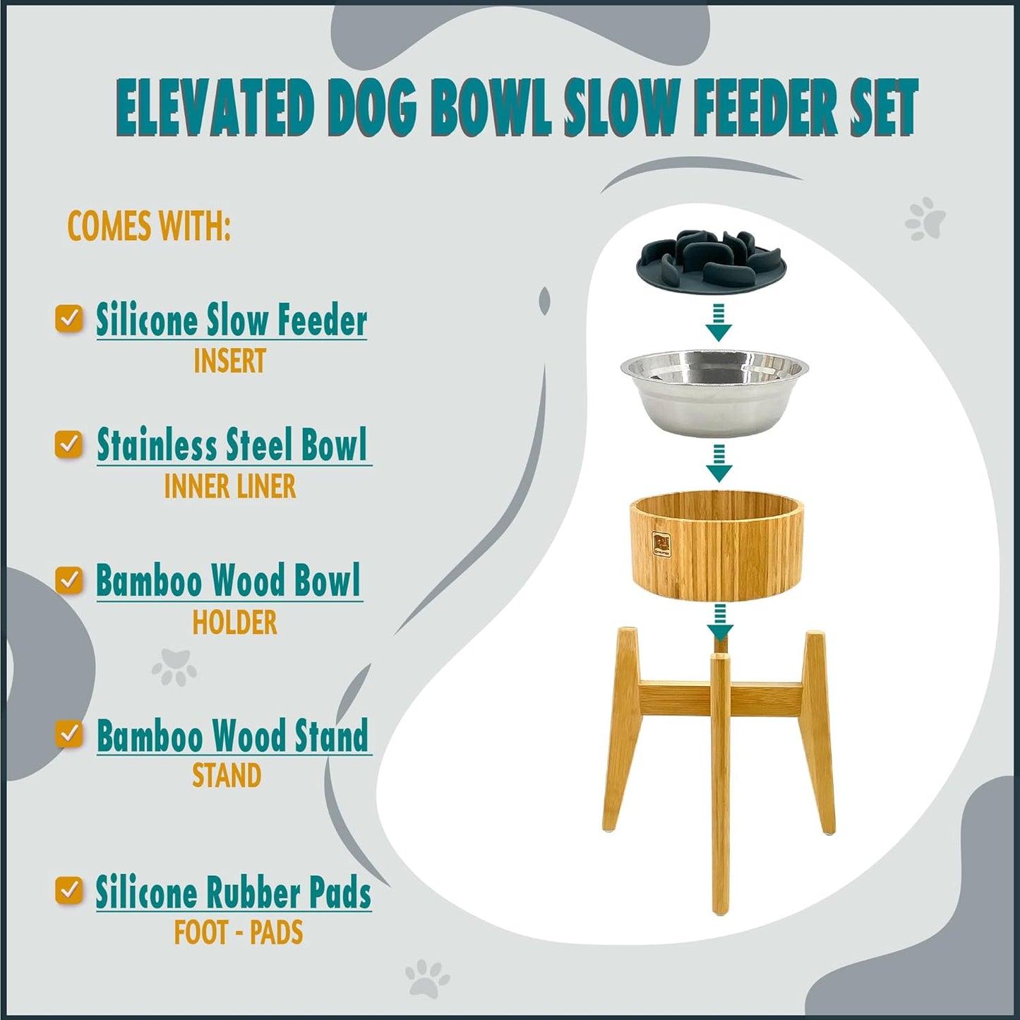 Dog Bowl Slow Feeder - 12-inch Tall, Elevated, Raised Single Food Station with Stand and Slow Feeder Insert, Suitable for Treats, Wet/Dry Pet Foods