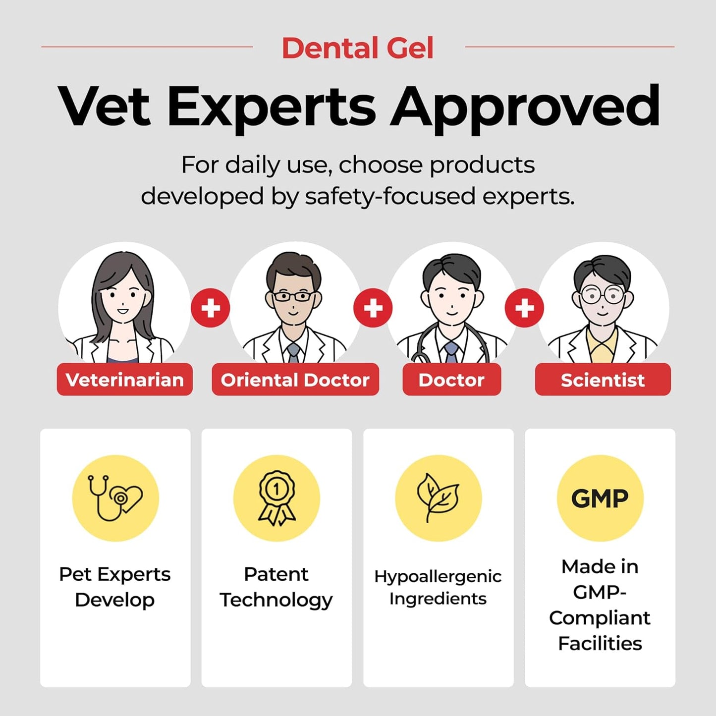 JAYU PET Dental Gel - Dog Cat Toothpaste, Removing Plaque and Tartar, Teeth Cleaning & Breath Freshener, Puppy Kitten Dental Care with Vet Approved (2.82oz. 80g)