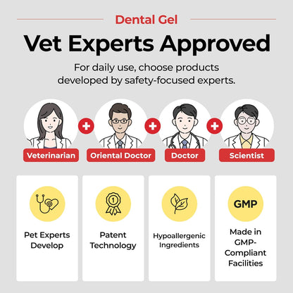 JAYU PET Dental Gel - Dog Cat Toothpaste, Removing Plaque and Tartar, Teeth Cleaning & Breath Freshener, Puppy Kitten Dental Care with Vet Approved (2.82oz. 80g)